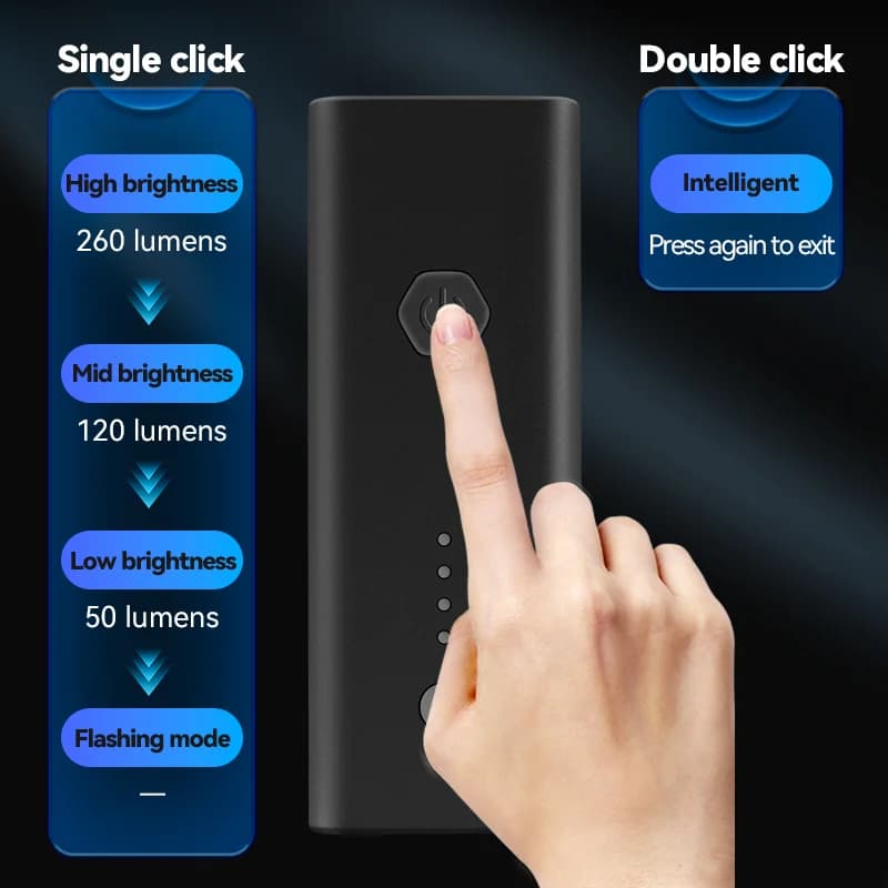 Type-C Şarjlı LED Gidon Lambası